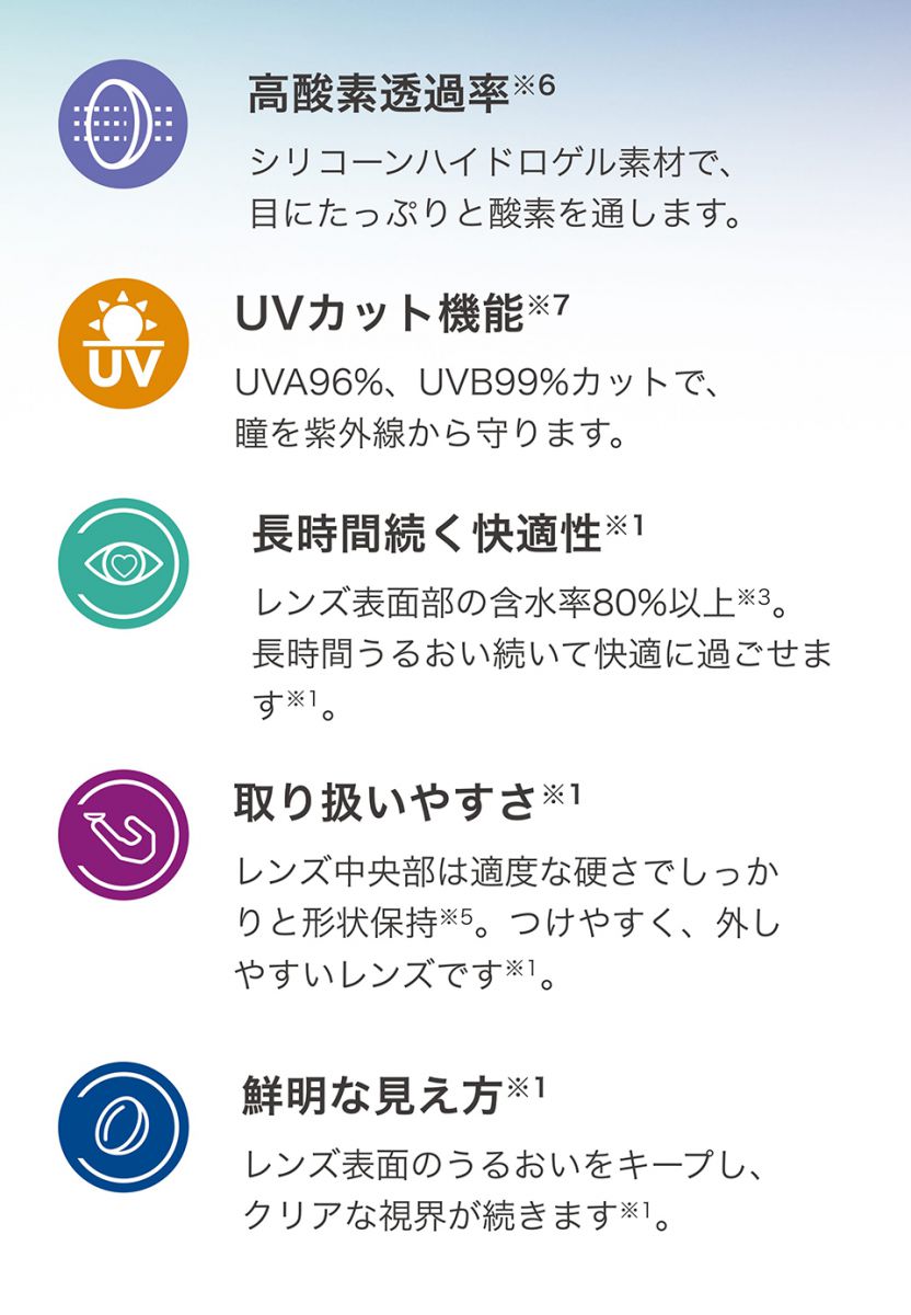 長時間続く快適性、鮮明な見え方、取り扱いやすさ、高酸素透過率、UVカット機能
